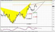 ForexPeaceArmy | Sive Morten GBP Daily 04.18.14
