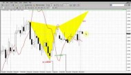 Forex Peace Army|Sive Morten EUR Daily 05.02.14