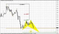 ForexPeaceArmy | Sive Morten GBP Daily 06.04.14