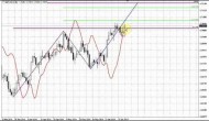 ForexPeaceArmy | Sive Morten GBP Daily 06.27.14