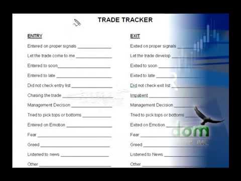 Strengths and Weaknesses Trade Tracker