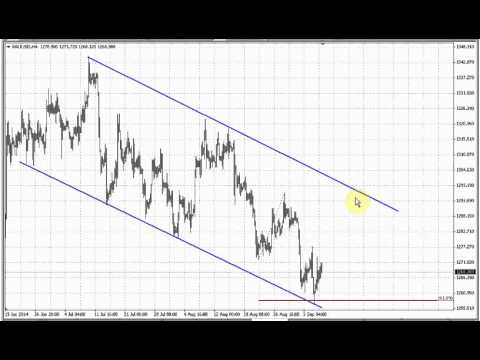 ForexPeaceArmy | Sive Morten Gold Daily 09.08.14