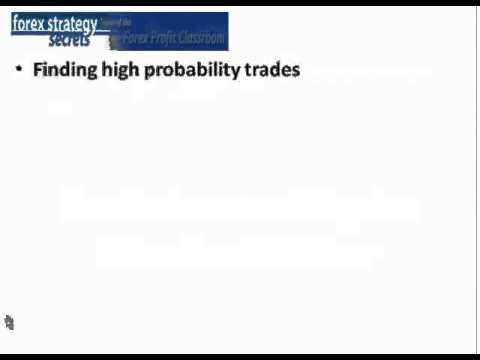 Trading Strategy, Get A Complimentary Jump Start Forex Trading Strategy