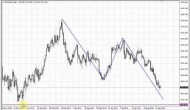 ForexPeaceArmy | Sive Morten Gold Daily 09.19.14