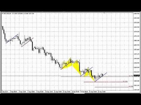 ForexPeaceArmy | Sive Morten Gold Daily 09.23.14