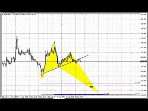 ForexPeaceArmy | Sive Morten Gold Daily 09.30.14
