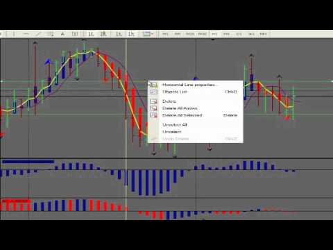 Forex Manual Trailing Stop, Exiting A Forex Trade
