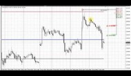 Forex Peace Army|Sive Morten Gold Daily 01.01.15