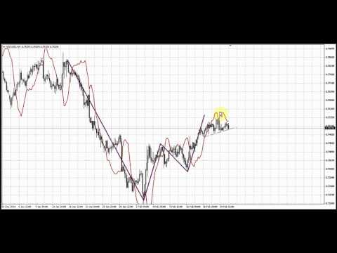 Forex Peace Army | Sive Morten NZD Daily 02.23.15