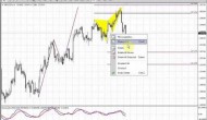 Forex Peace Army | Sive Morten GBP Daily 02.27.15