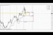 Forex Peace Army|Sive Morten EUR Daily 02.10.13